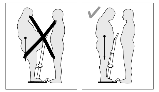Bariatric Safety