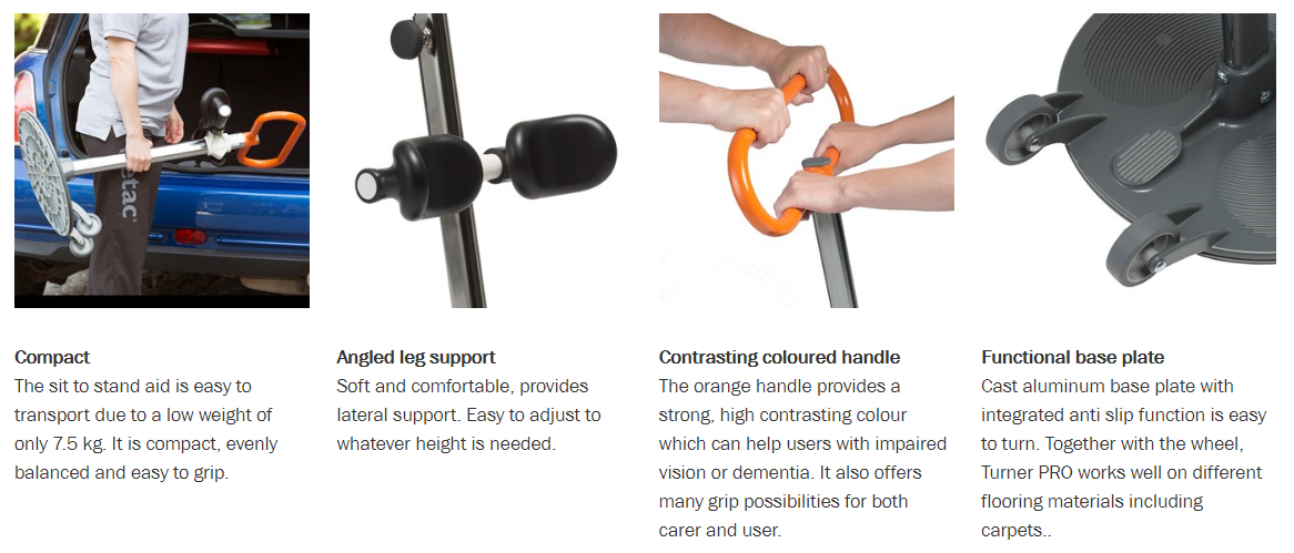 Turner Pro Features
