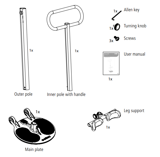 Etac Turner Pro Parts