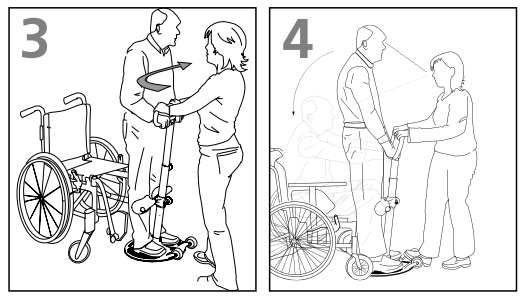 Patient Transfer