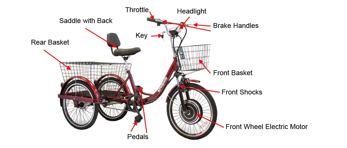 eWheels EW29 Electric Adult Trike (Tricycle) Vitality Medical