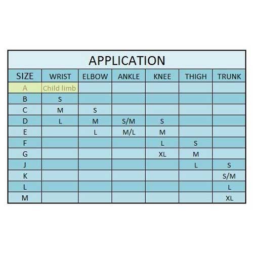 Tubigrip Compression Sizing Chart