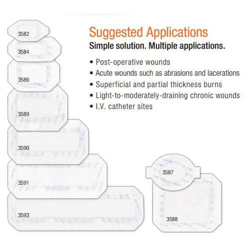 3M Tegaderm +Pad Transparent Film Dressing w/ NonAdherent Pad