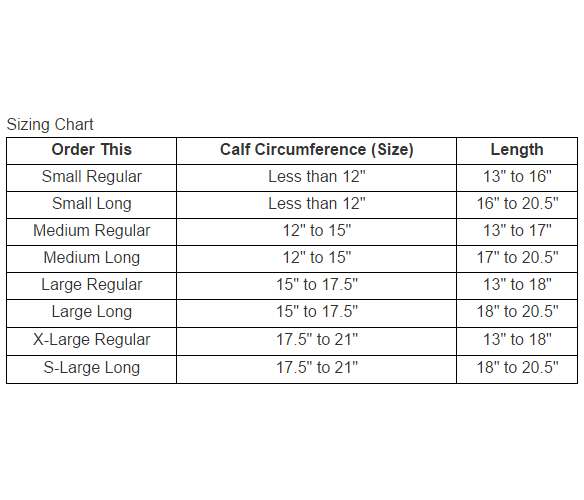 Covidien Size Chart