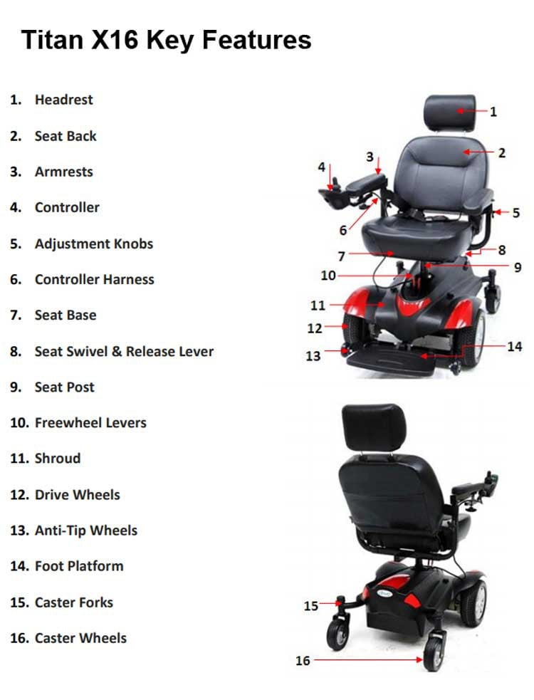 Titan Power Wheelchair Parts