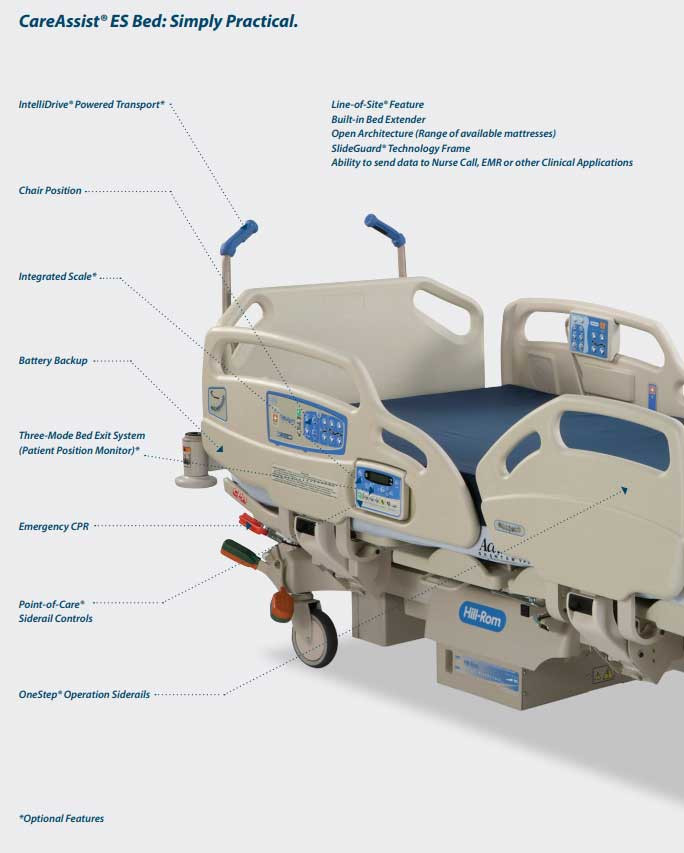 HillRom Careassist ES Medical Surgical Bed, 500 lb Capacity