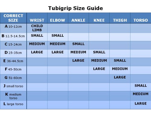 Surgigrip Size Chart