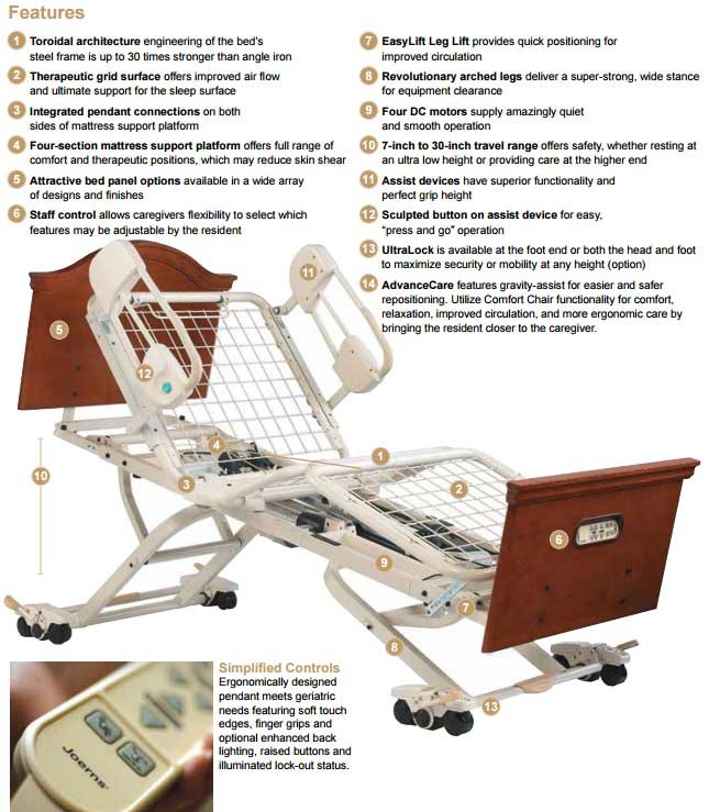 Joerns Ultracare XT Full Electric Trendelenburg Hospital Bed UCXT