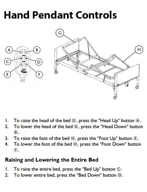Invacare Manual Hospital Bed 5703IVC Adjustable Bed Frame.
