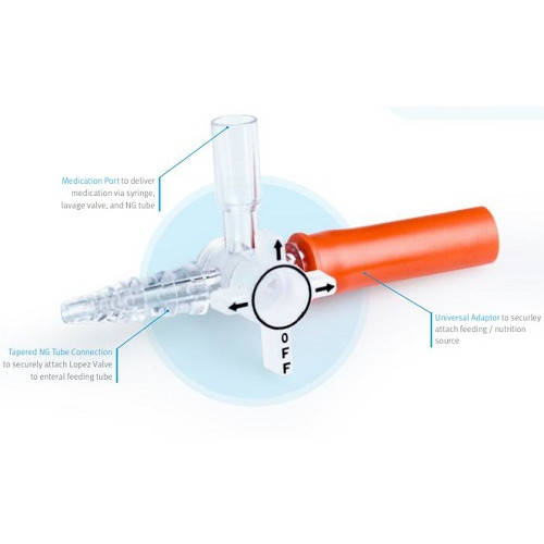 Lopez Enteral Valve M9000 Lopez Enteral Valve M9000
