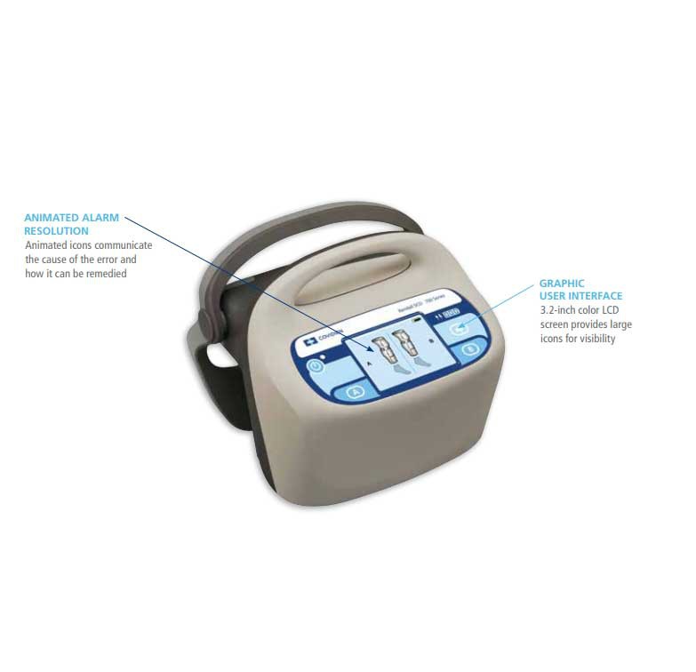 Covidien Kendall SCD 700 Series DVT Compression Pump Vitality Medical