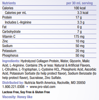 Calories per food item Calories per food item