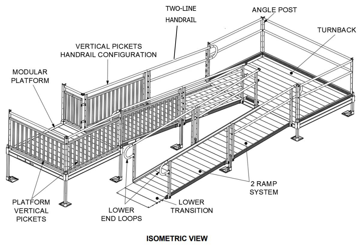 EZ Access Pathway Wheelchair Ramps Modular 3G Solo Kits for