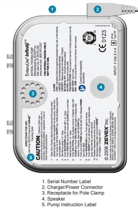 [Ships Free] EnteraLite Infinity Feeding Pump - Moog | Vitality Medical