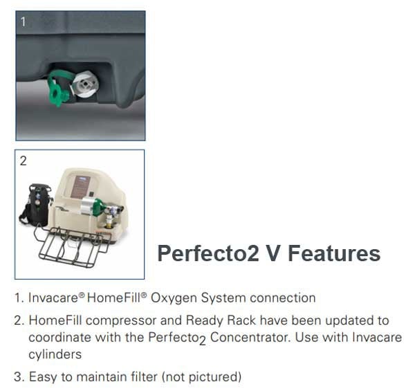 Invacare Perfecto2 V Oxygen Concentrator 5- Liter Machine - IRC5PO2V
