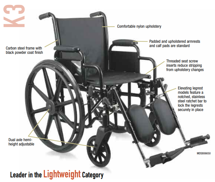 Medline Strong and Lightweight Wheelchair with Removable DeskLength Arms