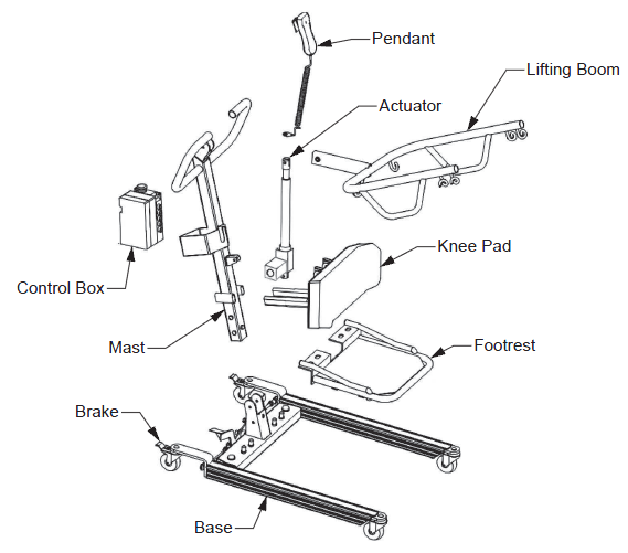 Lumex Sit to Stand Lift LF2020, LF2090 - Graham Field | Patient Lift