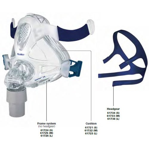 Resmed Cpap Full Face Mask Quattro Fx Accessories