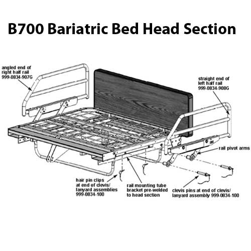 [Ships Free] GrahamField ABLB700 Bariatric Bed Full Electric Heavy