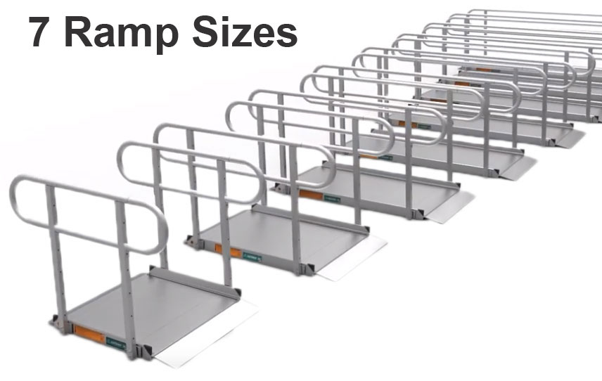 Sizes