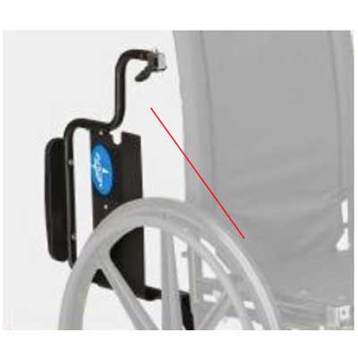 Wheelchair Armrests