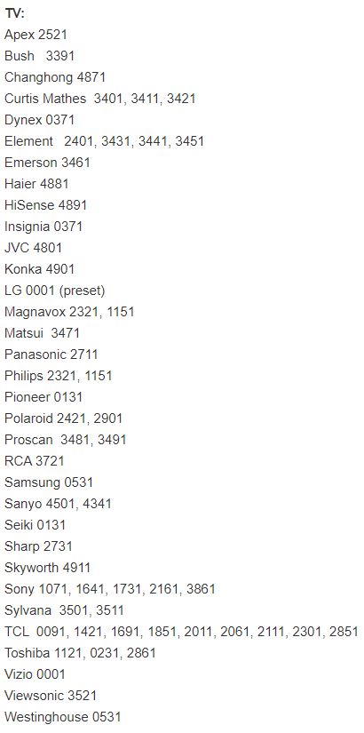TV Remote Codes