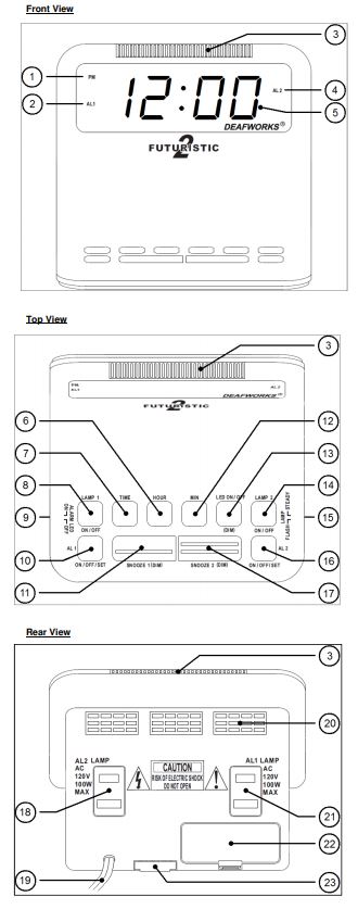 Futuristic Clock Diagram