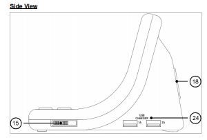 Futuristic Clock Diagram 2