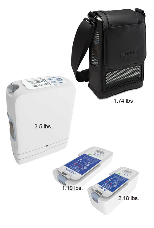 Inogen One G5 Portable Oxygen Concentrator