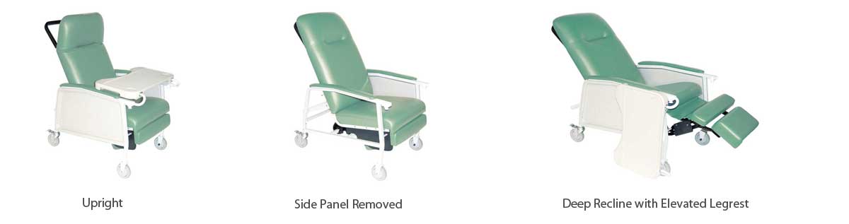 Product Profile