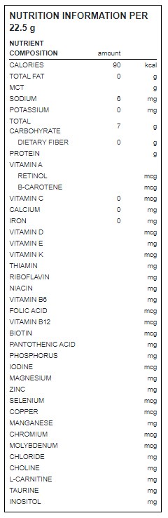 Nutrition Facts Nutrition Facts