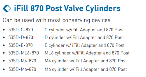 iFill 870 Post Valve Cylinder Features