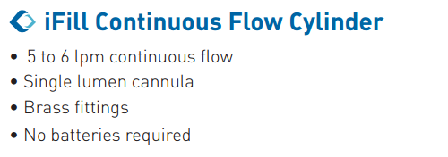 Cylinders Features