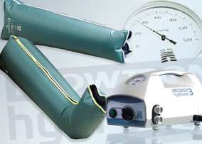 Lymphedema Pump with Compression Garments