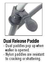 Invacare Dual Release Paddle Mechanism for Walkers