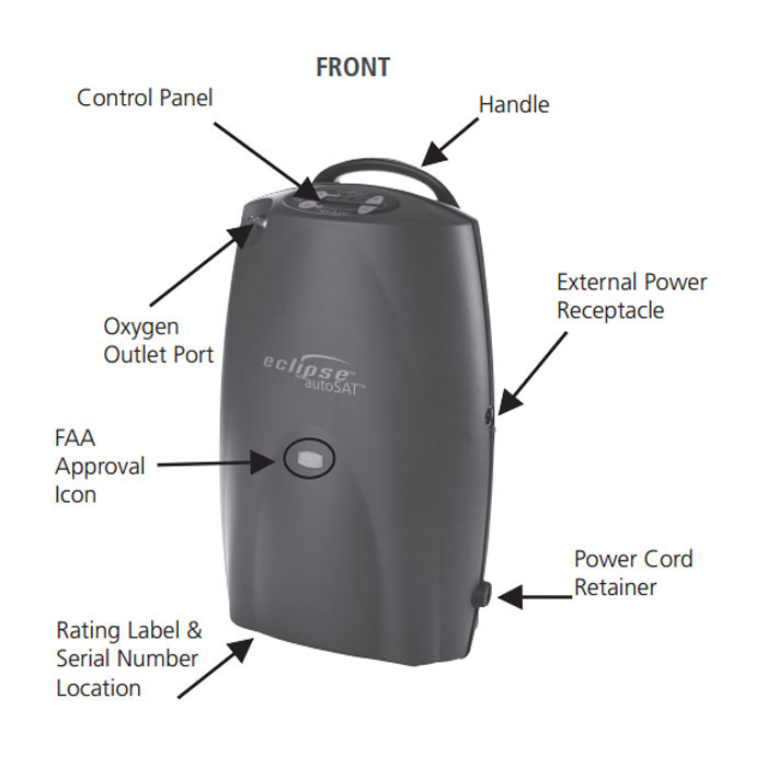 Eclipse 5 Features