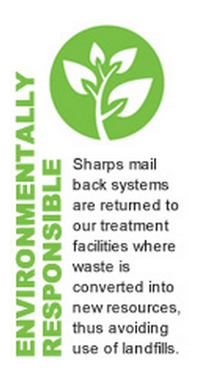 Sharps Compliance Environmentally Friendly