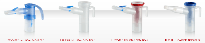 Pari Portable Reusable Nebulizers