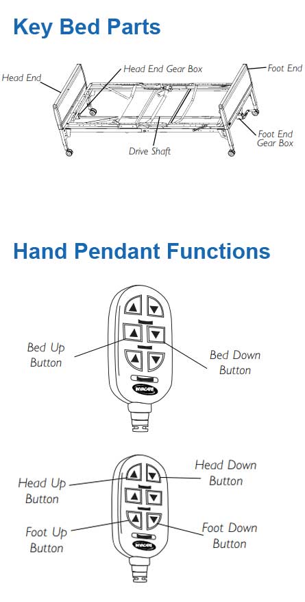 Hospital Bed Remote Control Wiring Diagram