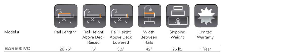 Bed Rail Specifications Chart