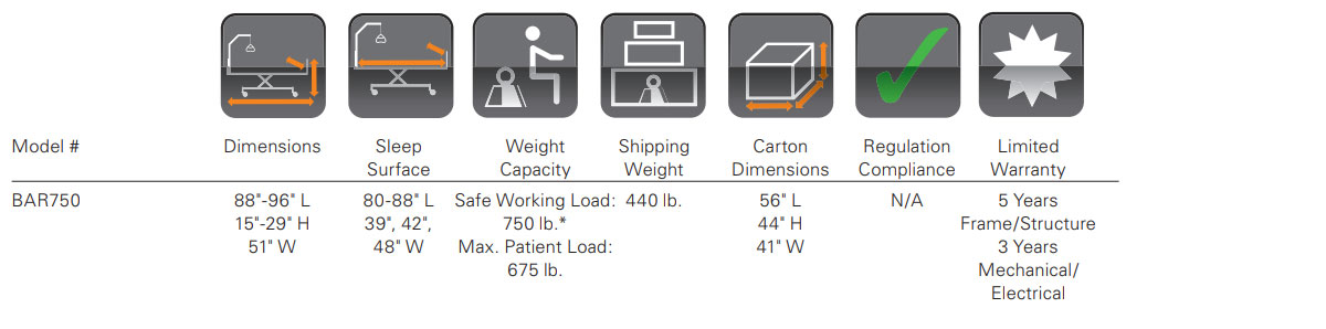 BAR750 Specifications Chart