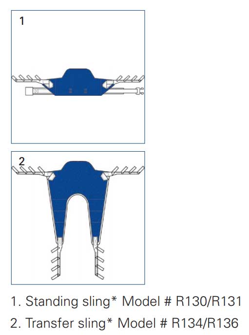 Recommended Lift Slings