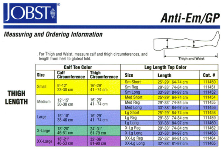 Sizing Chart