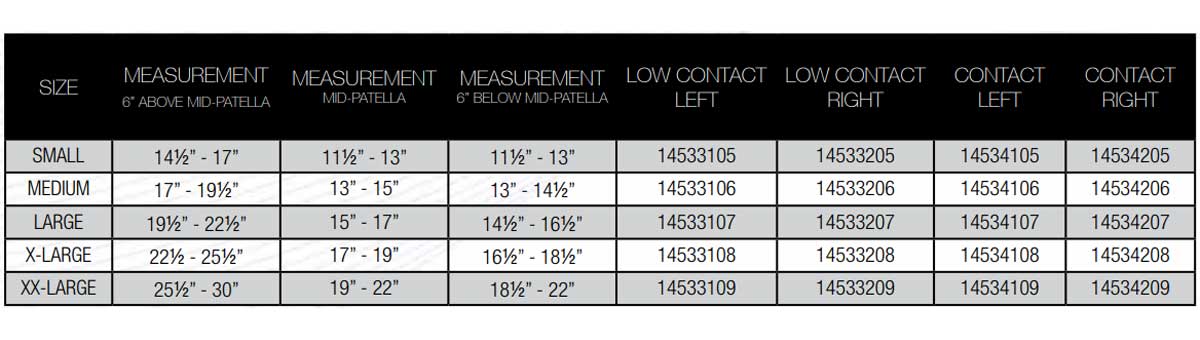 Knee Brace Size Chart