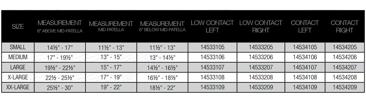 Knee Brace Sizing Chart