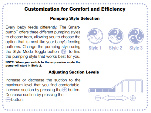 Pumping Styles and Suction Levels