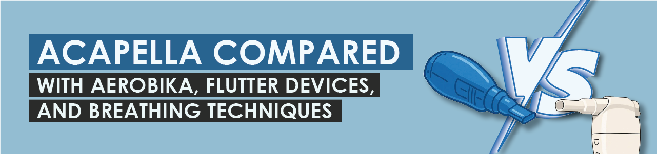 Acapella Compared With Aerobika, Flutter Devices, and Breathing Techniques