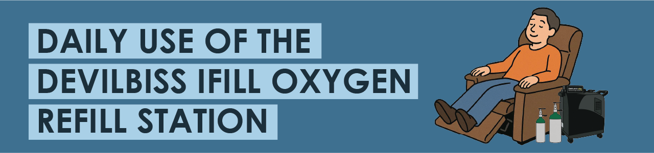 Daily Use of the DeVilbiss iFill Oxygen Refill Station 