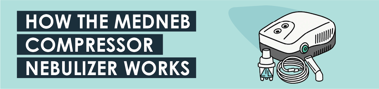 How the Medneb Compressor Works