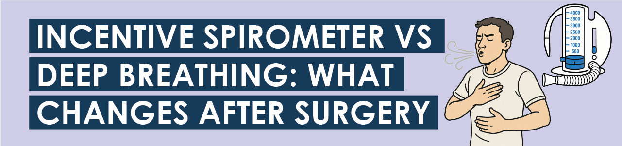 Incentive Spirometer vs Deep Breathing: What Changes After Surgery